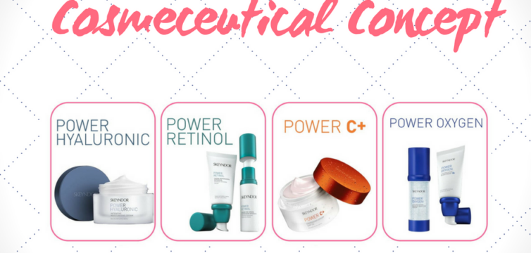 Нека си припомним концепцията Cosmeceuticals