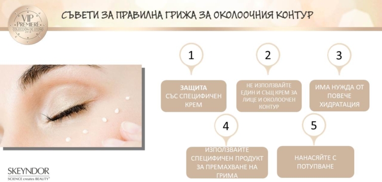 Как правилно да се грижим за нежната зона на околоочния контур?